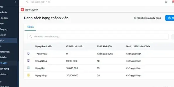 Chương Trình Hậu Mãi Là Gì? Bí Quyết Xây Dựng Chiến Lược Giữ Chân Khách Hàng Hiệu Quả