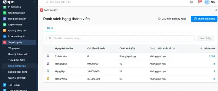 Chương Trình Hậu Mãi Là Gì? Bí Quyết Xây Dựng Chiến Lược Giữ Chân Khách Hàng Hiệu Quả Chương Trình Hậu Mãi Là Gì? Bí Quyết Xây Dựng Chiến Lược Giữ Chân Khách Hàng Hiệu Quả